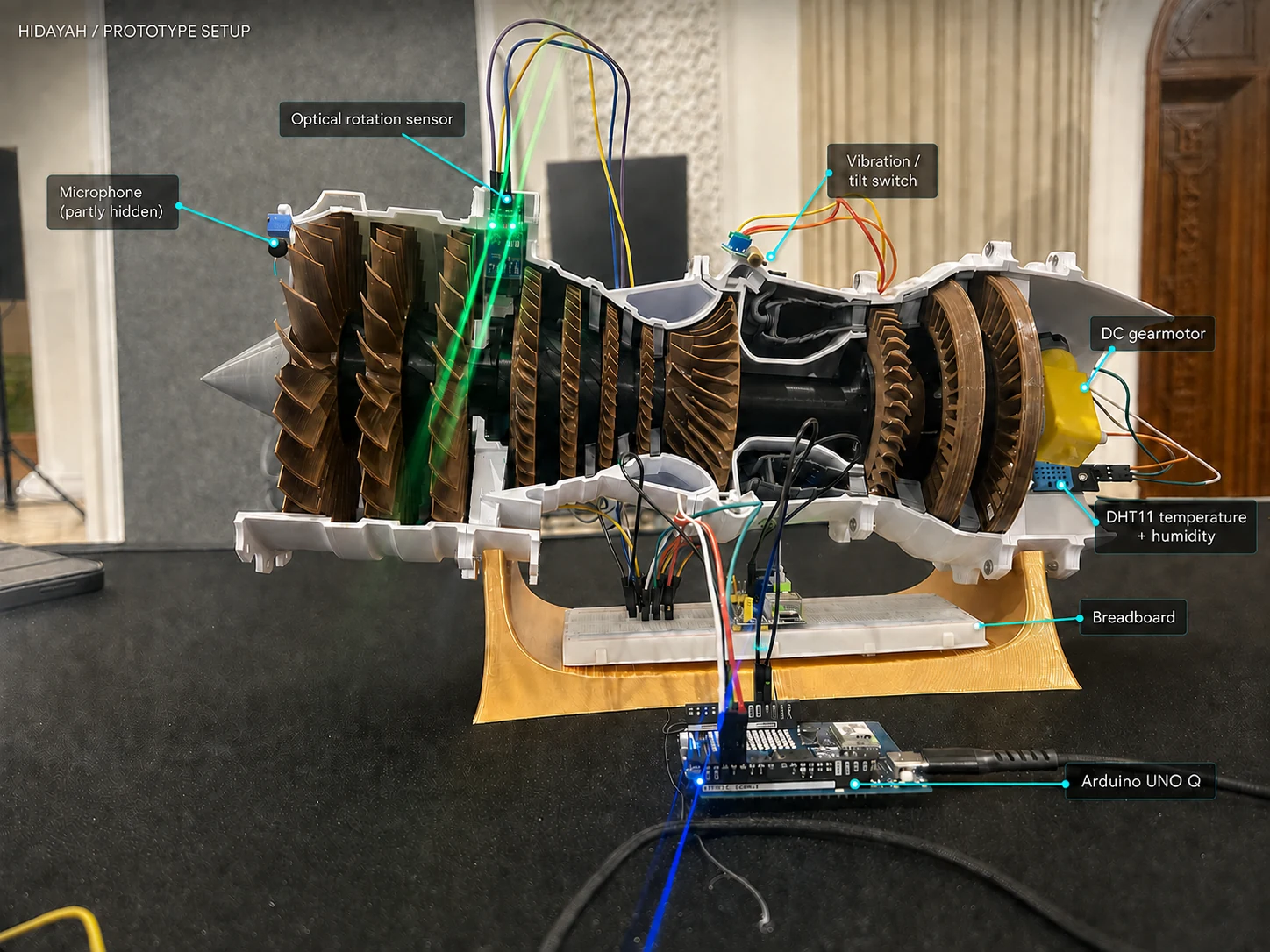 Labelled photo of the Himaya bench prototype: BatLabs’ printed turbofan model with its sensors wired to an Arduino UNO Q.